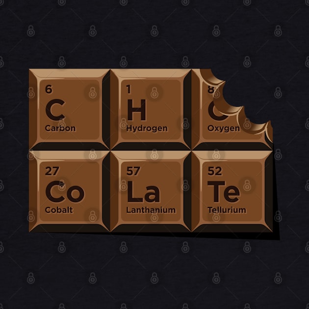 Chocolate Periodic Table by vo_maria